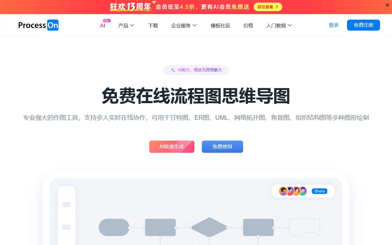 ProcessOn 界面截图