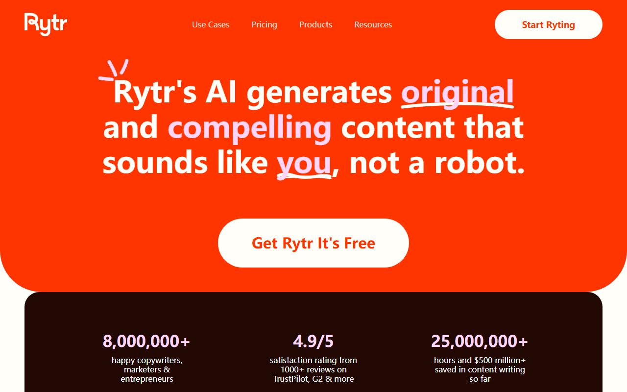 Rytr 界面截图